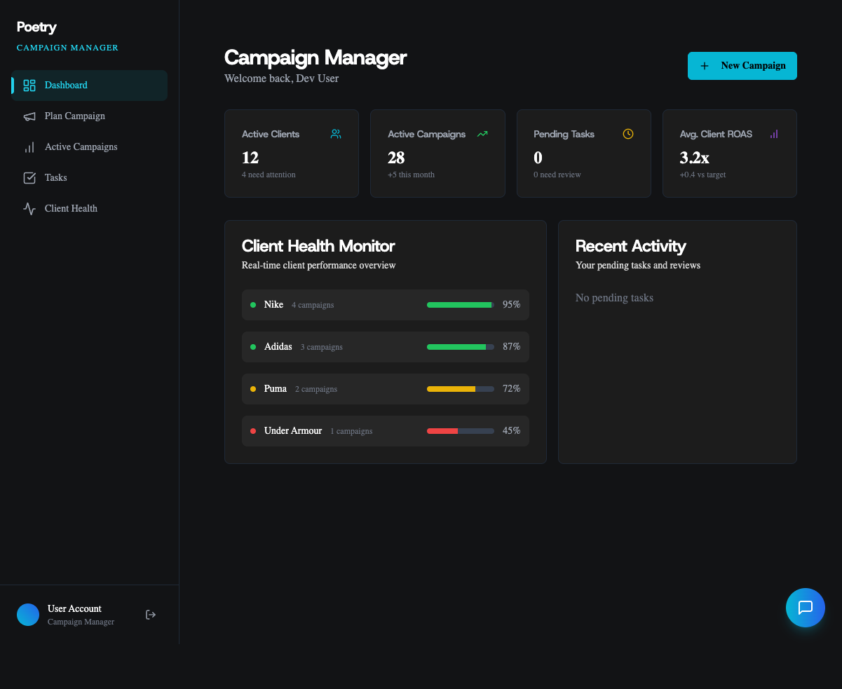 Campaign Manager Dashboard