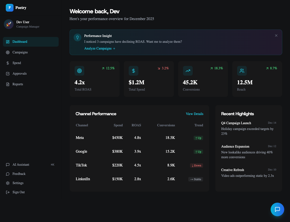 Client Dashboard
